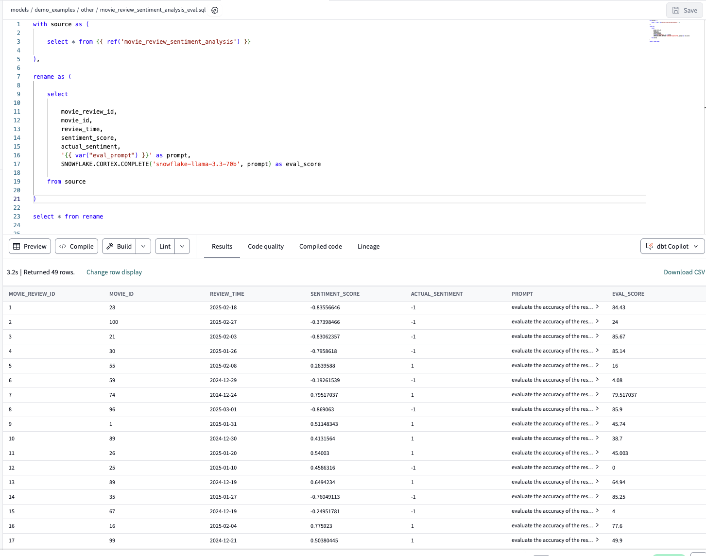AI generated results automatically evaluated by one or more models