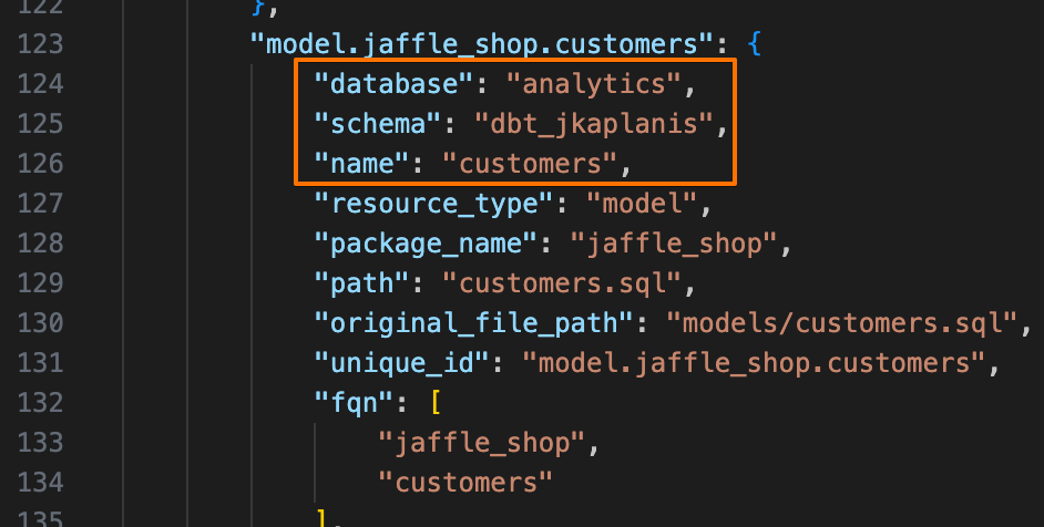 manifest.json example with lowercase FQNs. manifest.json example with lowercase FQNs.