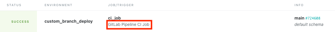 dbt job showing it was triggered by GitLab